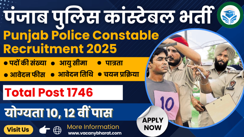 Punjab Police Constable Recruitment 2025