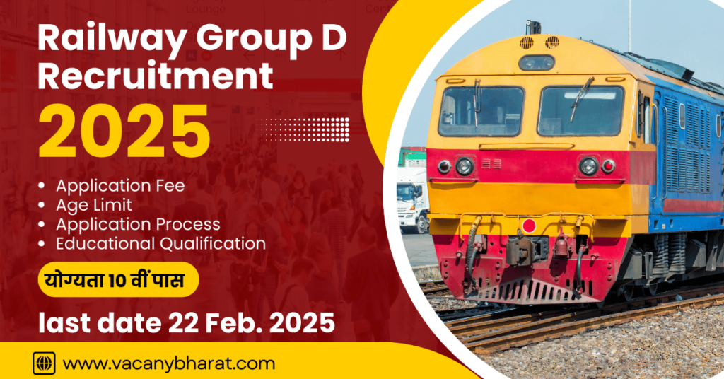 Railway Group D Recruitment 2025