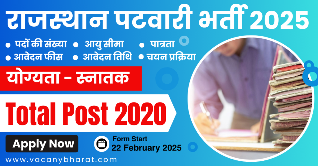 Rajasthan Patwari Recruitment 2025