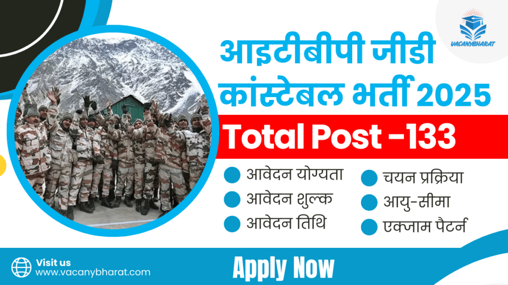 ITBP GD Constable Recruitment 2025